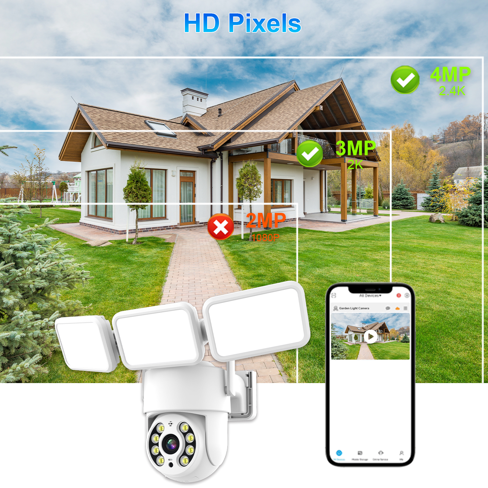 Wifi PTZ IP Camera with Garden - Smart Garden Domes ulasan dan harga