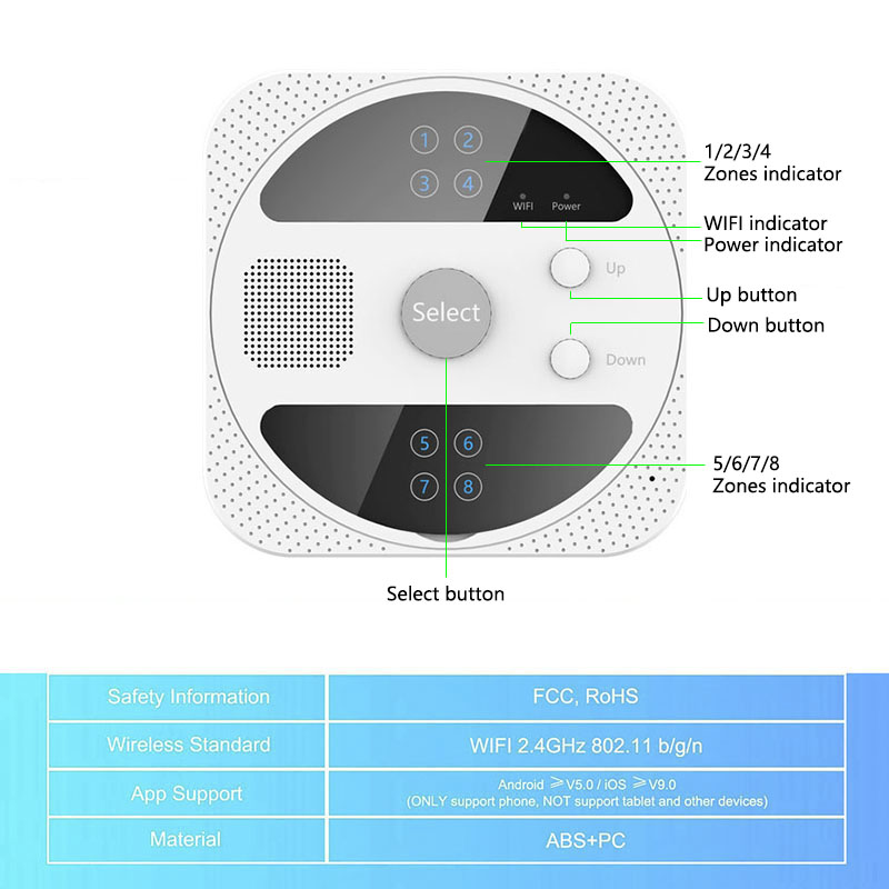 WiFi Smart Irrigation Controll - Smart Garden Instructions ulasan dan harga