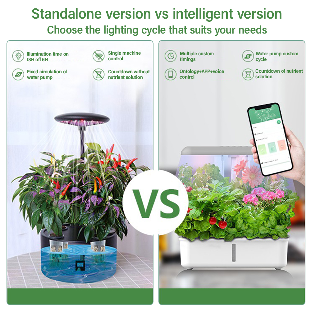 Tuya WiFi Plant Hydroponics Sy - Smart Garden Domes ulasan dan harga