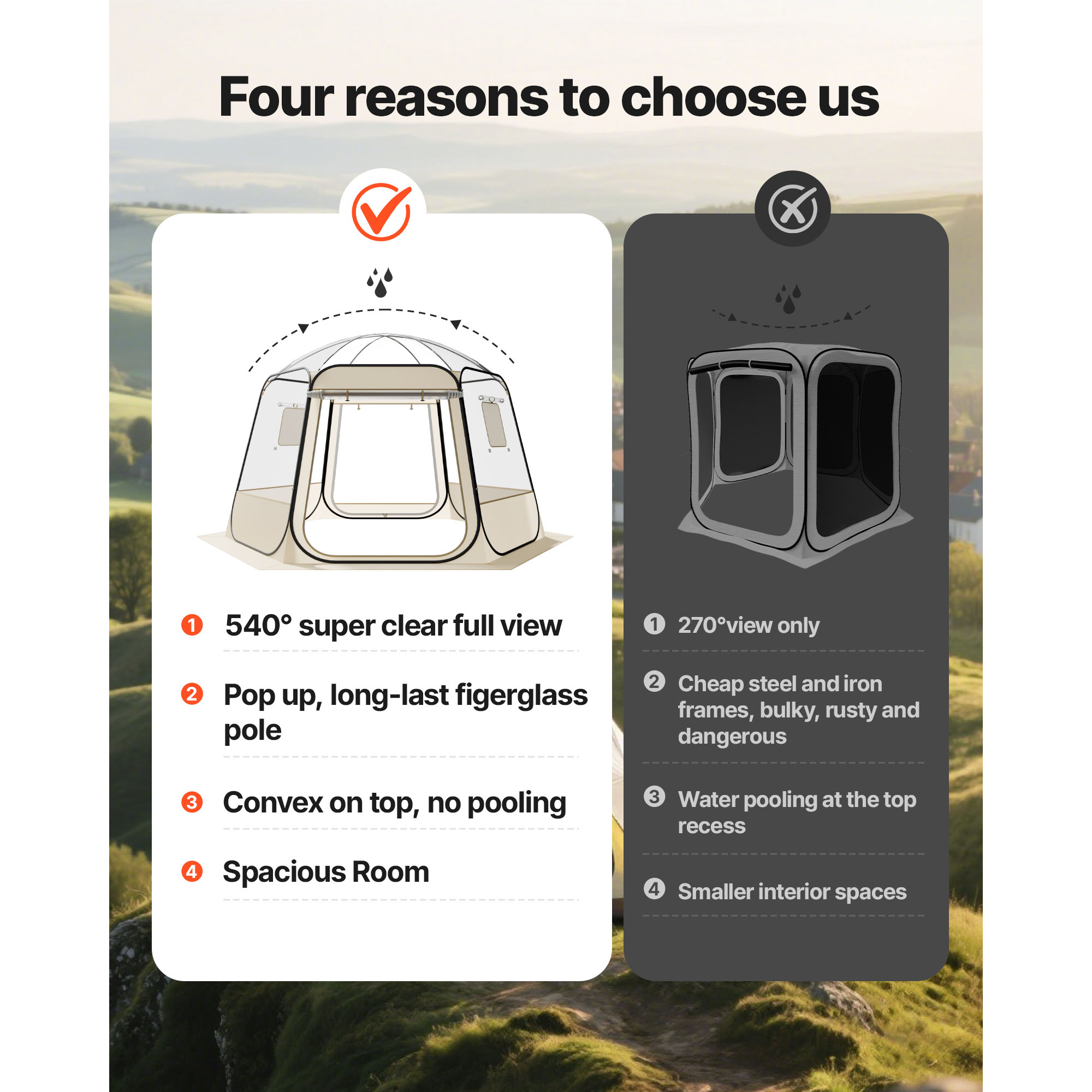 SucceBuy Pop up Bubble Tent Wa - Smart Garden Domes ulasan dan harga