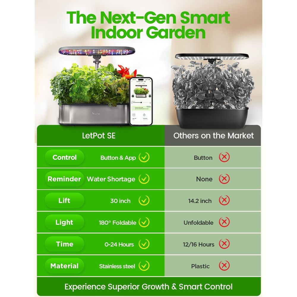 12-Pod Hydroponic Herb Garden  - Smart Garden Herb ulasan dan harga