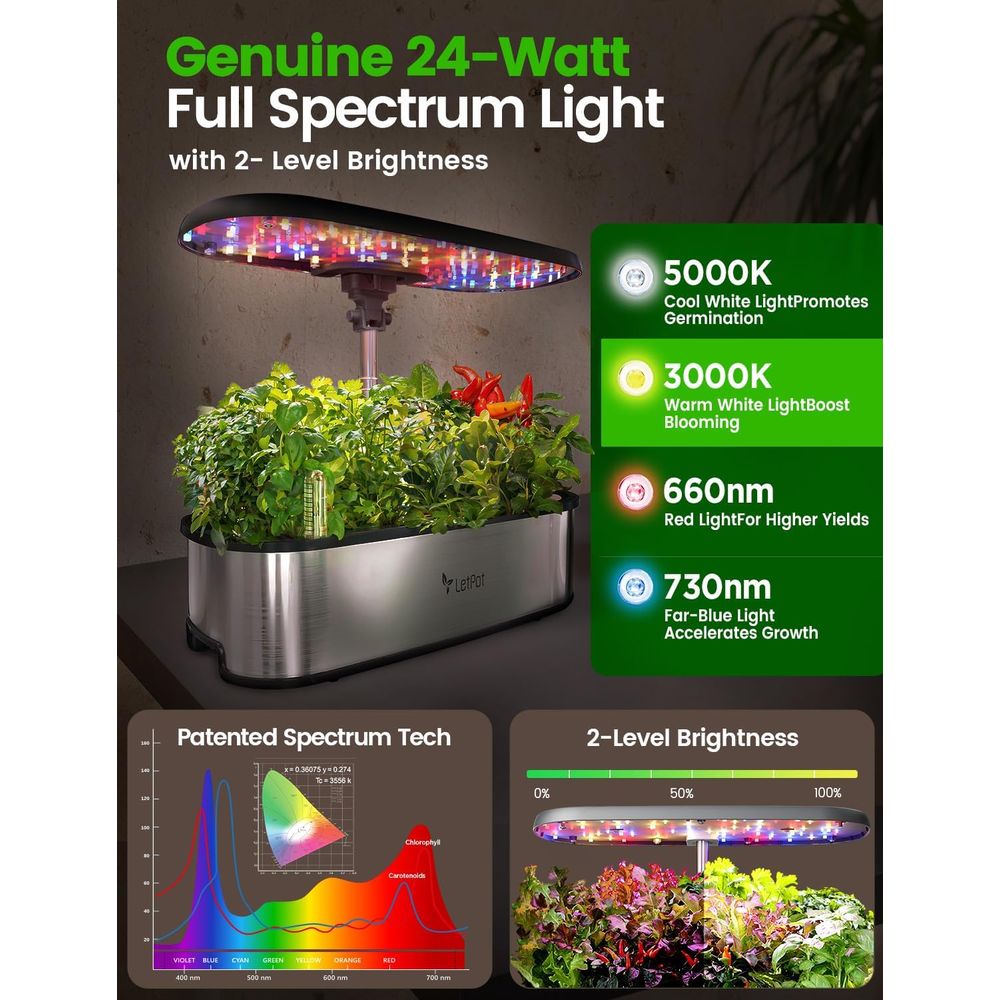 12-Pod Hydroponic Herb Garden  - Smart Garden Herb ulasan dan harga