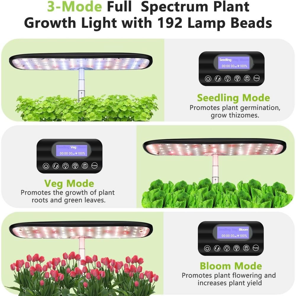 Indoor Hydroponic Herb Garden  - Smart Garden Herb ulasan dan harga