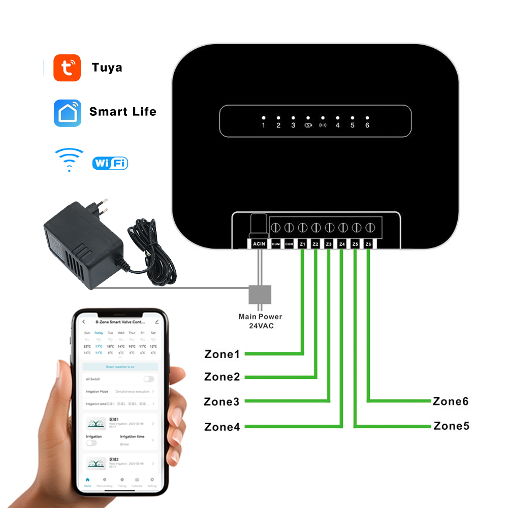8 Zones Wifi Tuya Smart Garden - Smart Garden Kitchen ulasan dan harga