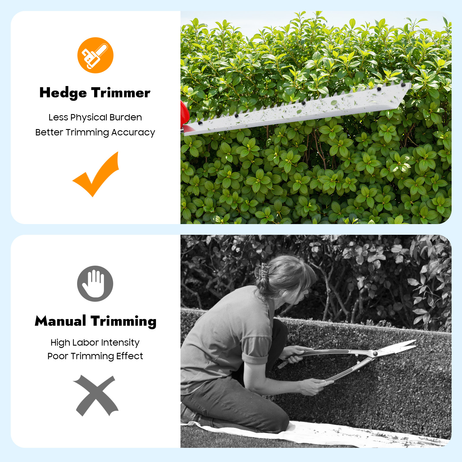 Hedge Trimmer, 22.5cc Single E - Smart Garden Edging ulasan dan harga