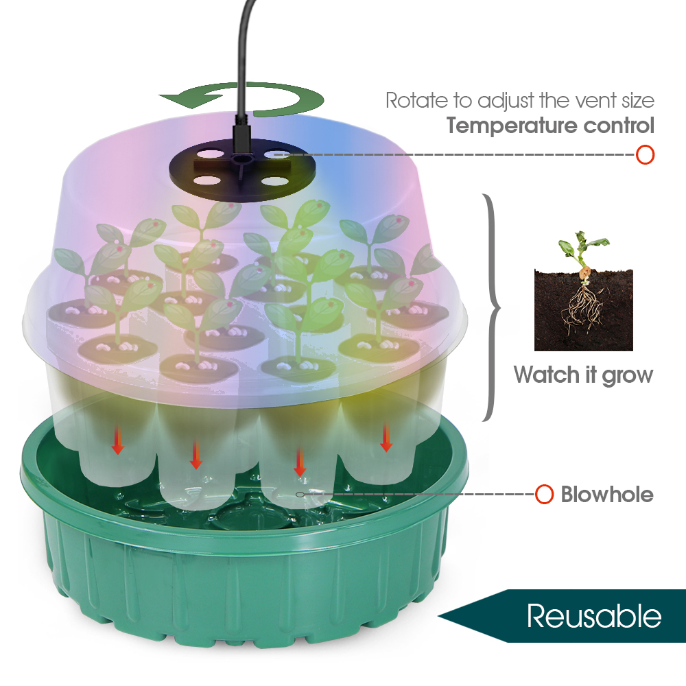Round Seed Starter Tray with F - Smart Garden Domes ulasan dan harga