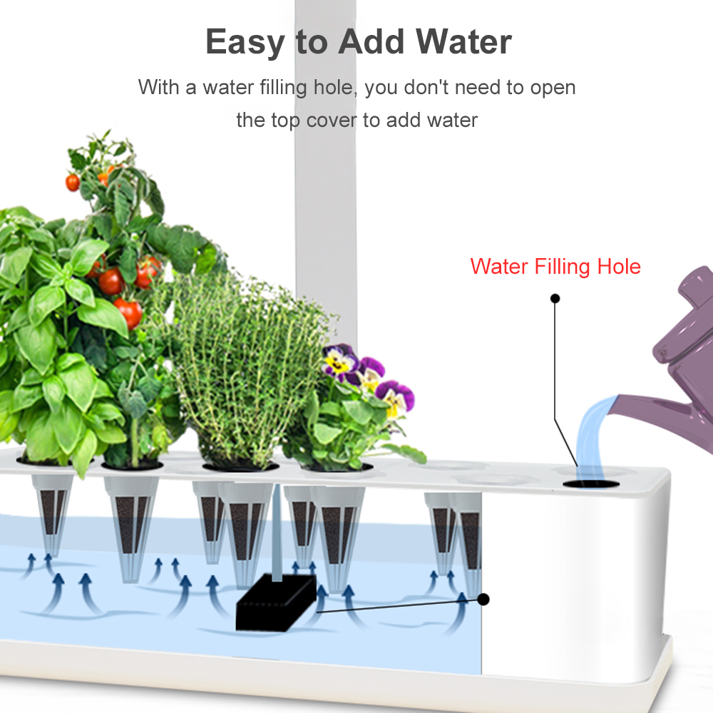 Smart Hydroponics Growing Syst - Smart Garden Domes ulasan dan harga